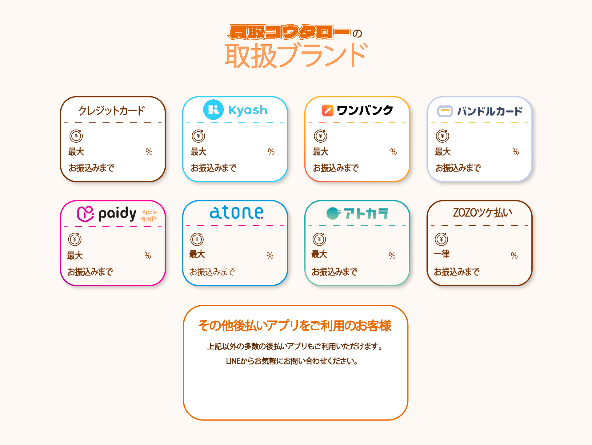 取扱ブラント一覧