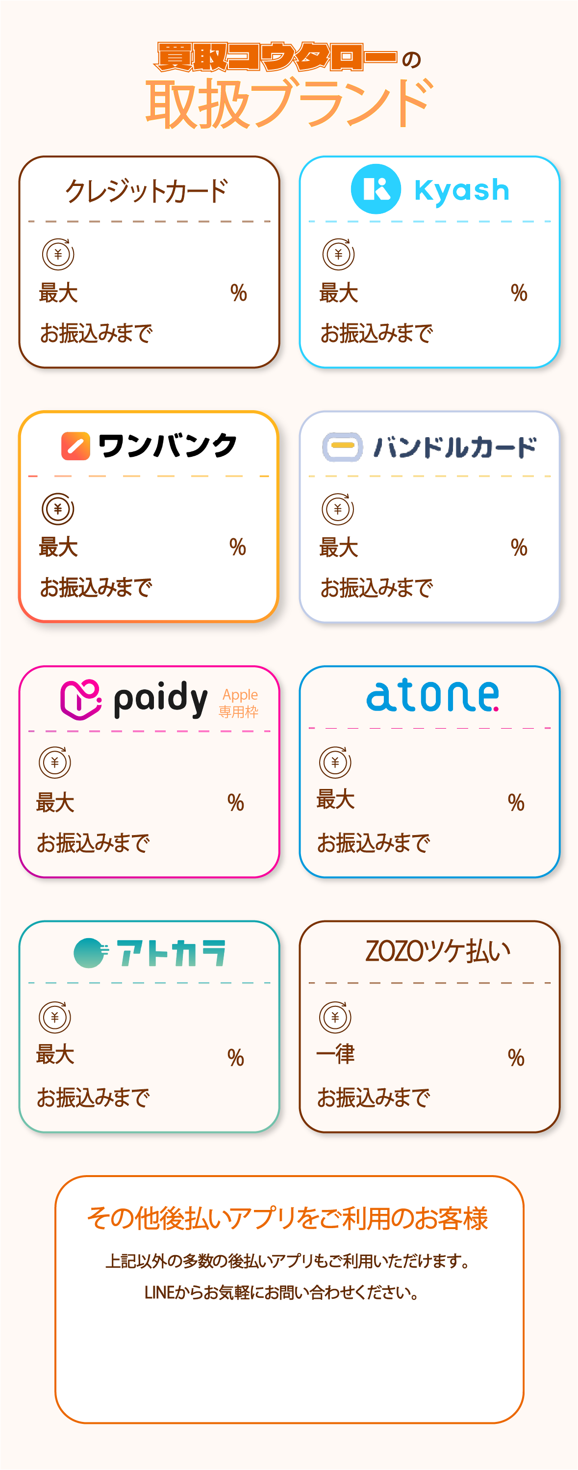 取扱ブラント一覧