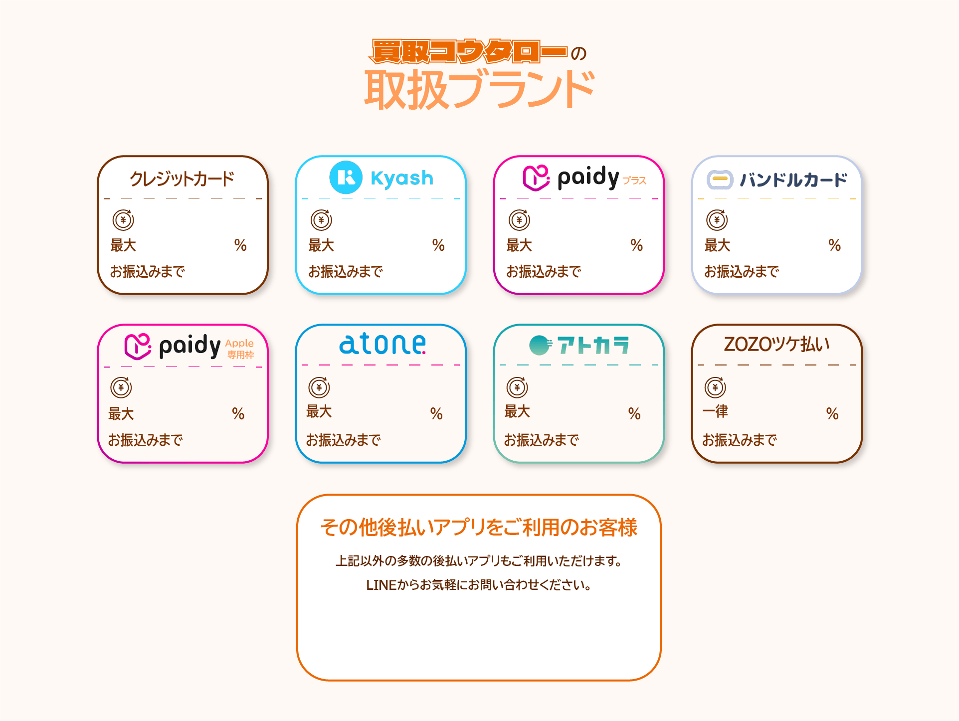 取扱ブラント一覧