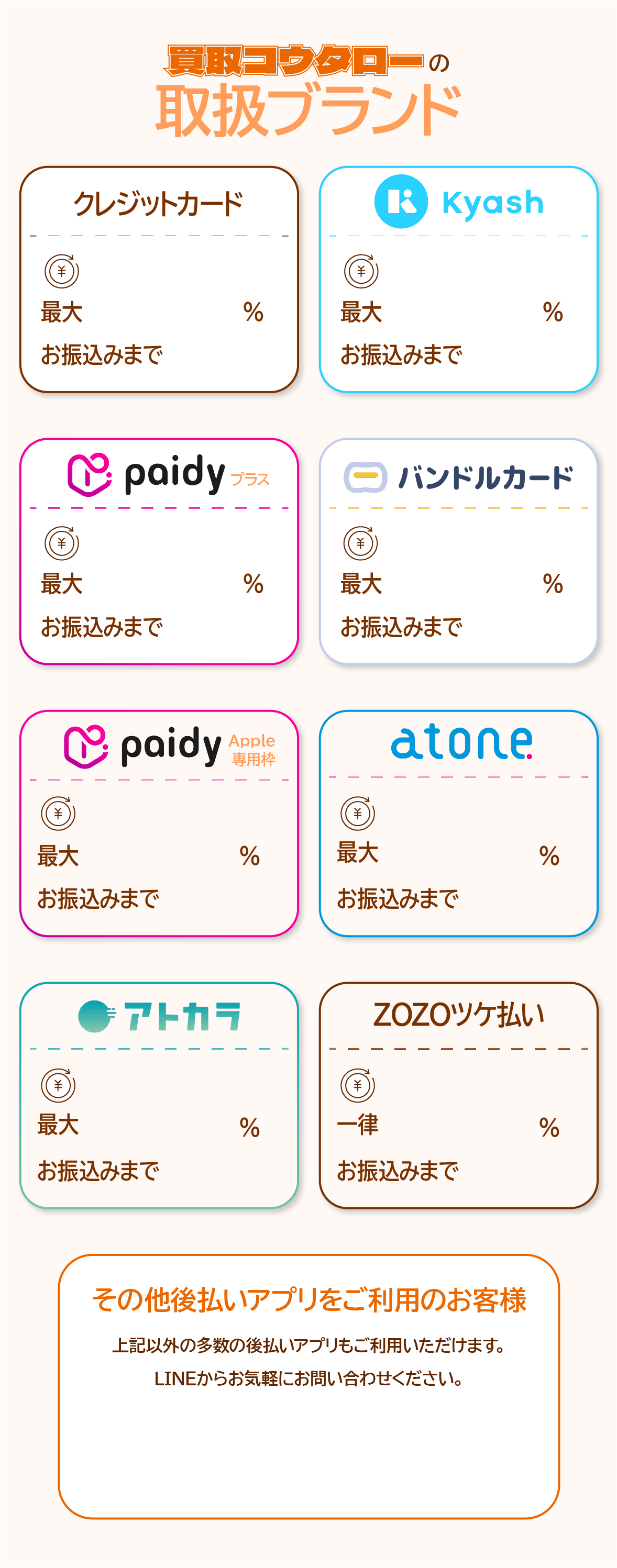 取扱ブラント一覧