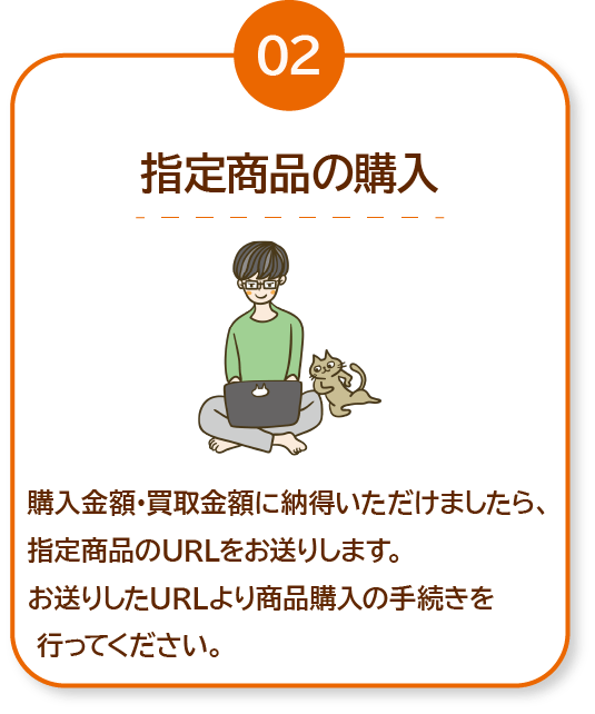 買取手順2