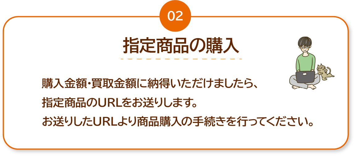 買取手順2