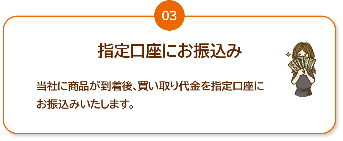 買取手順3